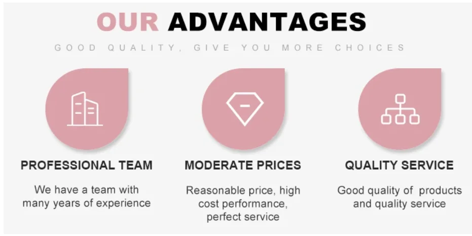 Advantage