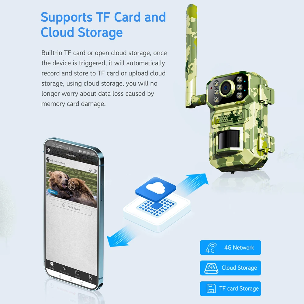 Outdoor Wild Camera Gsm Night Vision Camera Wildlife Wild Camera With Mobile Phone Transmission