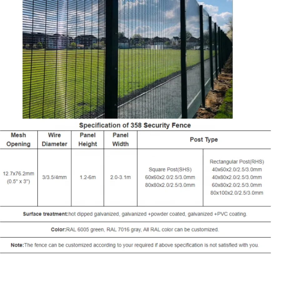Outdoor Boundary Wall Designs Galvanized Steel Security Fencing 358 Anti Climb Fence Panels
