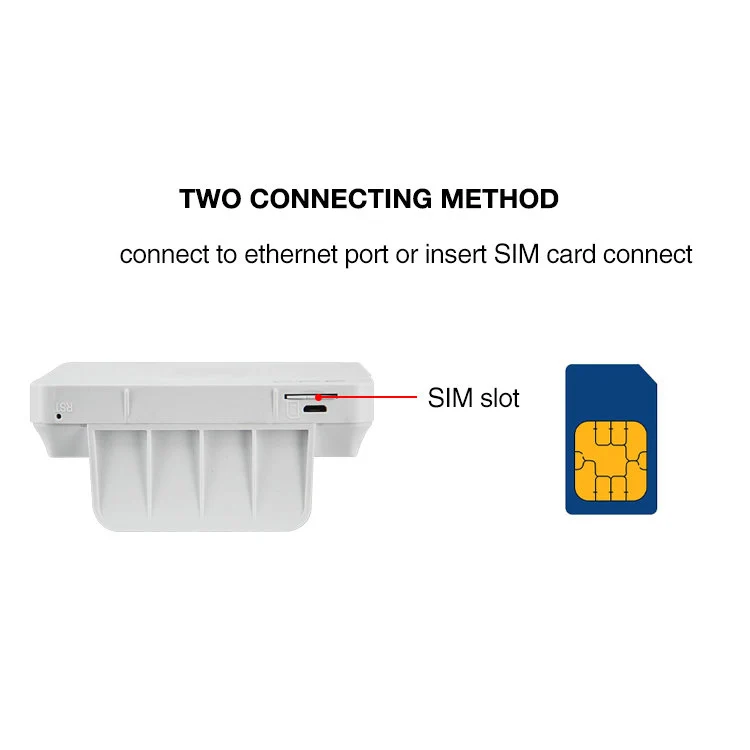 Лидер продаж; 4G маршрутизатор Cat4 FDD B1/3/7/20 & аппарат Wi-Fi CPE беспроводной с RJ45