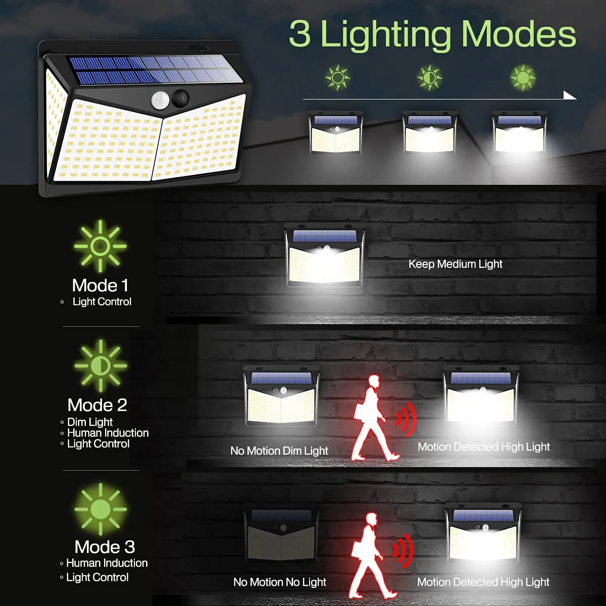 High Power Outdoor 208 LED Solar Light Garden Wall Lamp PIR Motion Sensor Human Body Induction Wall Light