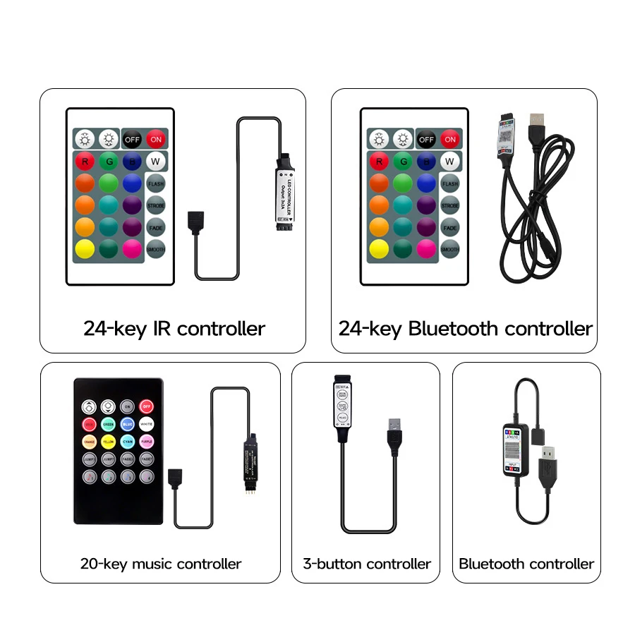 New design smart bluetooth control flexible led strip light SMD5050 30lamps rgb 5v 5m Color Changing Led Light Strip for Bedroom