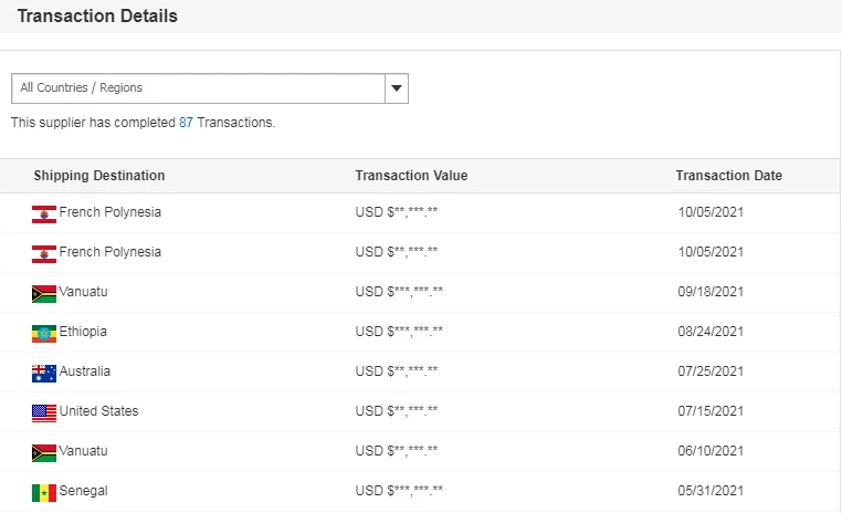 Covered Steel Indoor Fast Construction Prefab Horse Riding Arena Equestrian Building For Sale