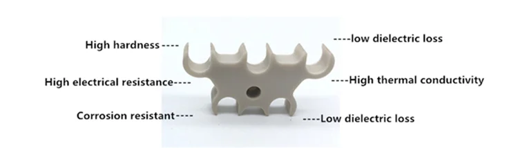 XMCERA dry press Fine ceramics aluminum nitride ceramic substrate wafer