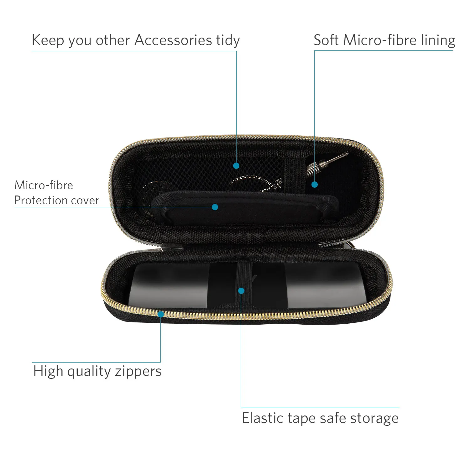 Protective and Easy Carrying Case For AliveCor Kardia Mobile ECG with zipper and key holder