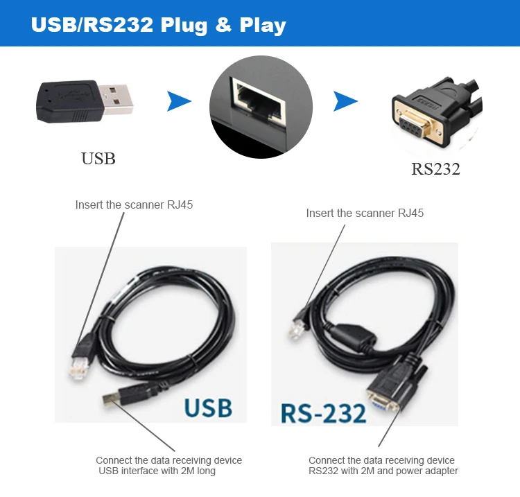 Высококачественный 2D считыватель штрих-кода Qr мобильный CMOS USB телефон мини сканер штрих-кода