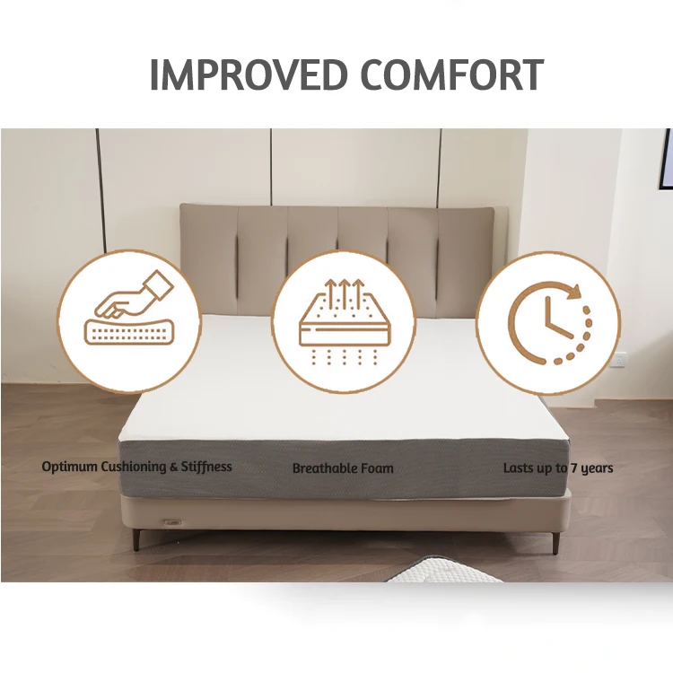 Full king Size Mattress Pad- Pressure - Relieving organic Memory foam Mattress Pad Topper for Back Pain with Removable Cover