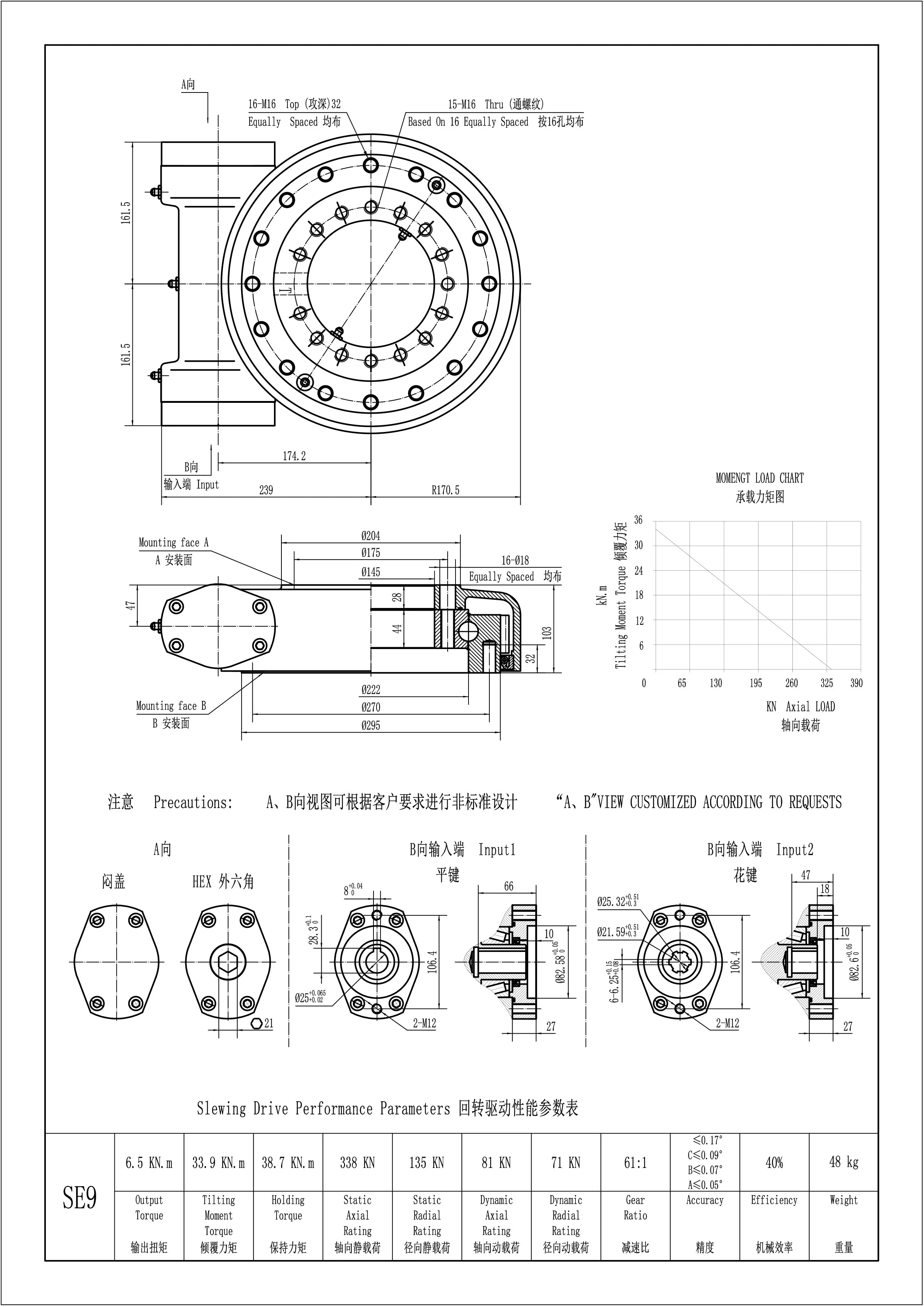 Various good quality slewing drive omniseal slewing bearing with drive