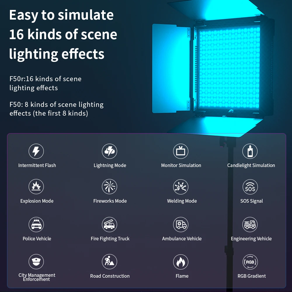 Litufoto F50 LED Video Light 50W 2.4G remote control Film Streaming Light for Camera Shooting YouTube photography lighting