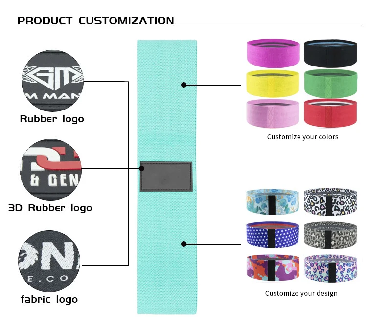 Custom logo Fabric Elastic Exercise Fitness Gym Hip Circle Loop Booty Resistance Bands Sets