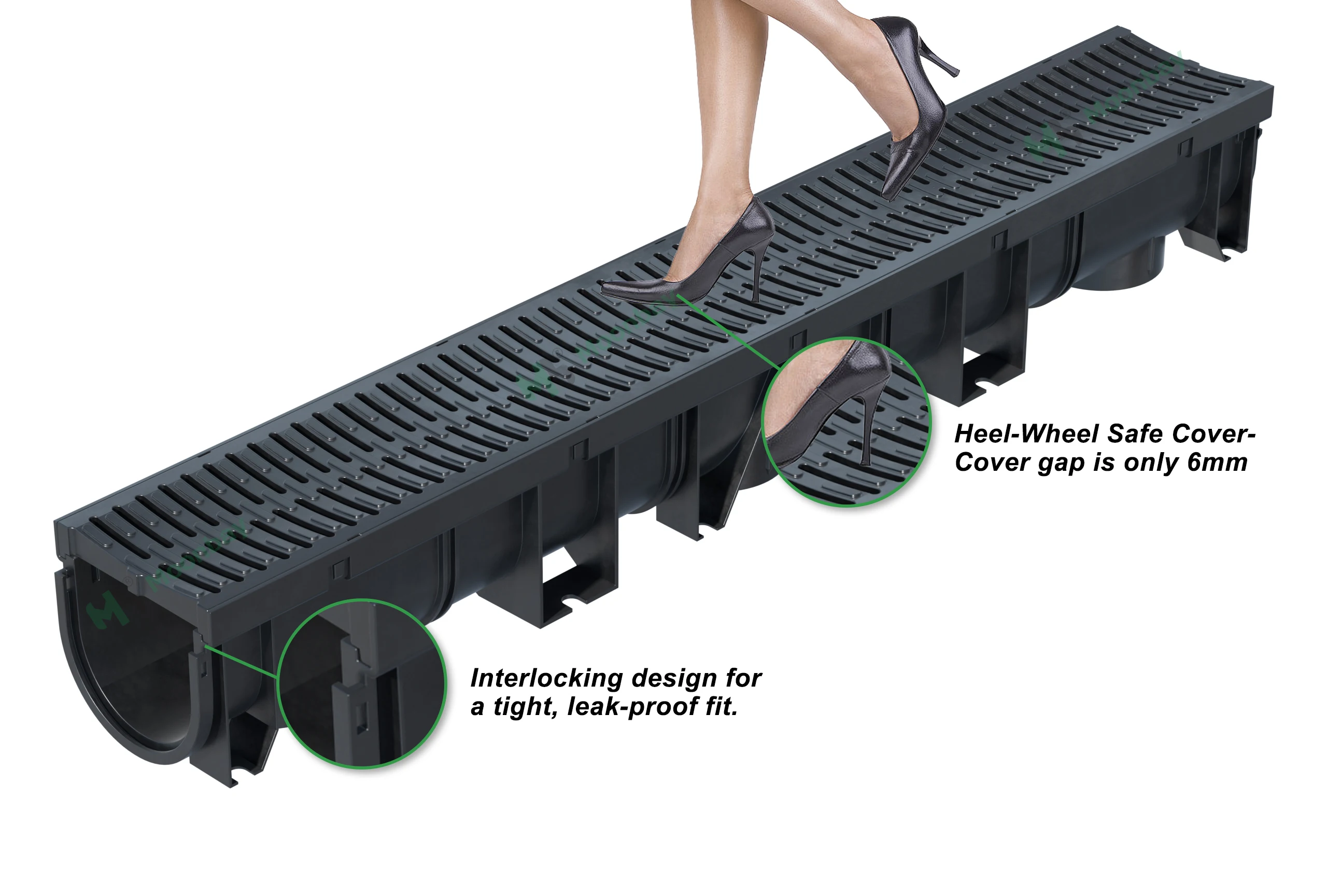 Outdoor Plastic Building Material Ditch Drain Trench Channel for Drainage