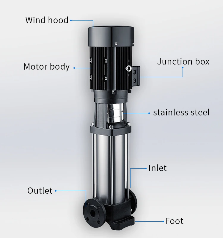 Aikon best price high quality low noise vertical water pump for industry