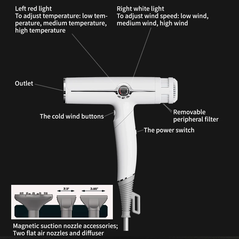 Professional Portable high speed BLDC Motor negative ion electric hair dryer professional salon for home hair dryer machine