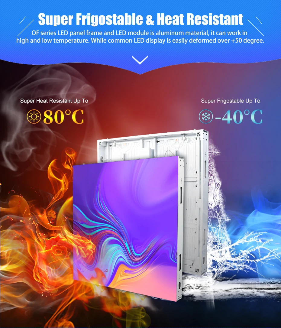 Big LED Display Video Wall High Bright Outdoor TV Screen 3D LED Display Digital Billboard Advertising Building Video Wall Panel