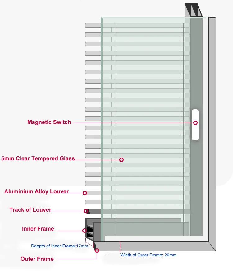 Product Details 2.jpg