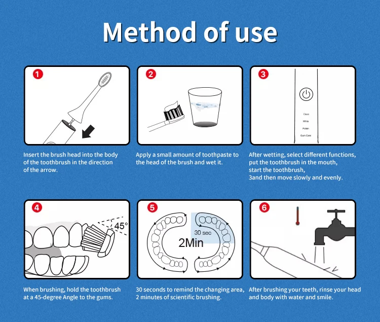 Wholesale  Oem Dental Automatic Sonic Smart Wireless Charging Rotary Electric Toothbrushes