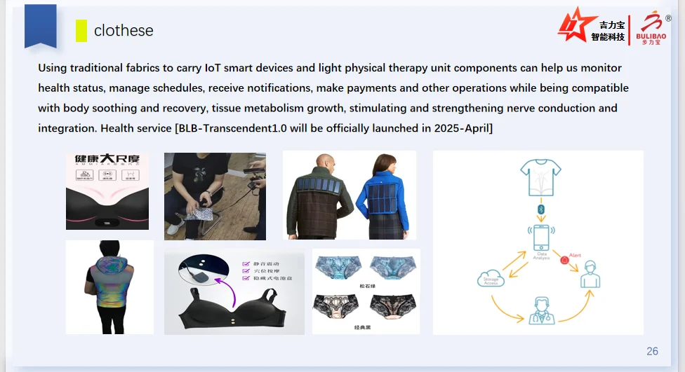 Blood Circulation Massager Shoes Ladies Wedge Massage Shoes Chinese Massage Shoes