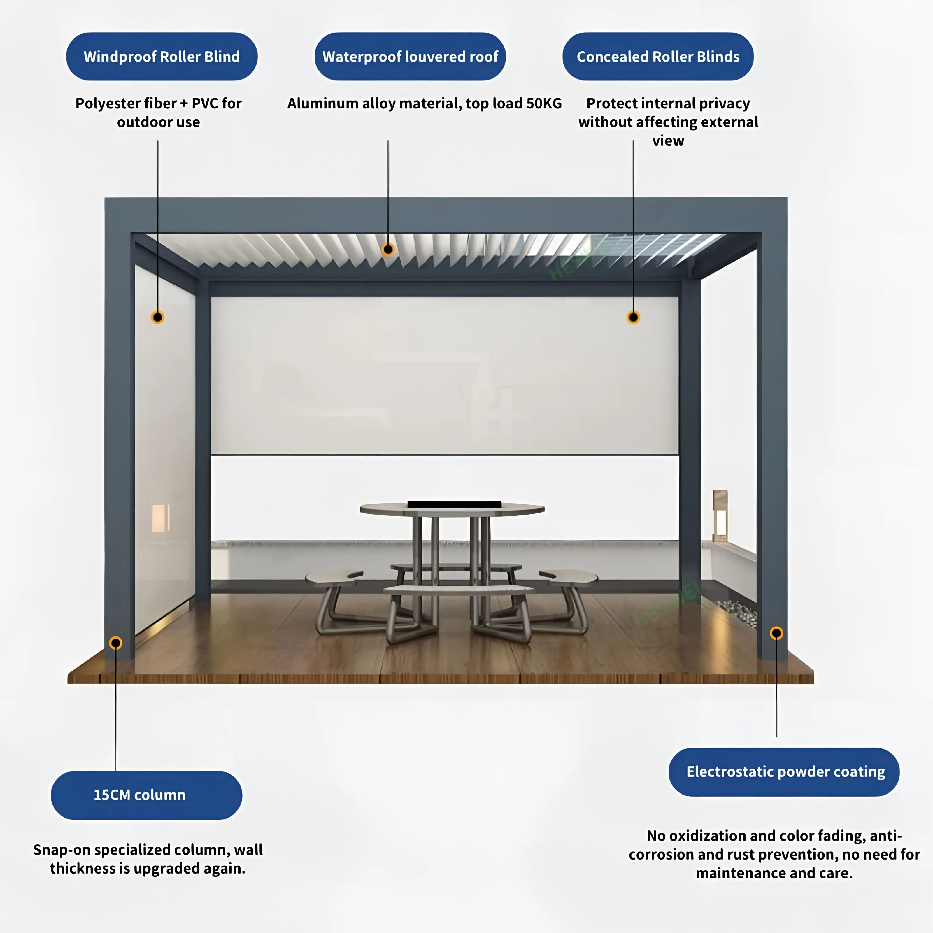 Professional Manufacturer Launch The Latest Remote Control Waterproof Louver Outdoor Garden Aluminum Pergola