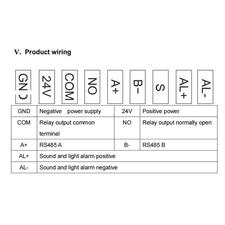 Hot Sale Industrial 4-in-1 Sensitive Gas Alarm Monitor Fixed Toxic and Combustible Gas Detector Fire Alarm Product Category