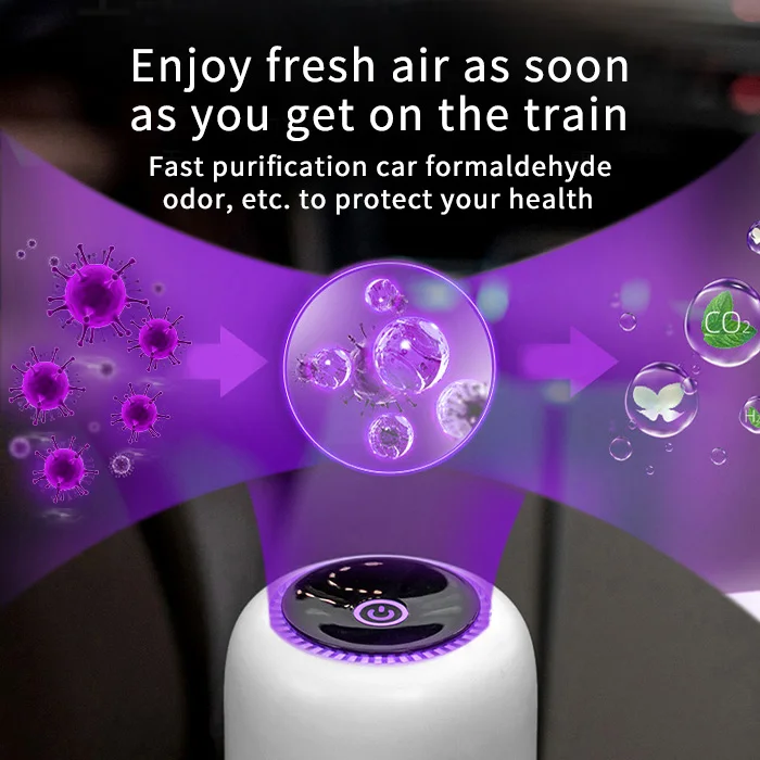 Hot Sale Ce Smart Virus Office Use High Efficiency Air Purifier Filter Hepa for Car