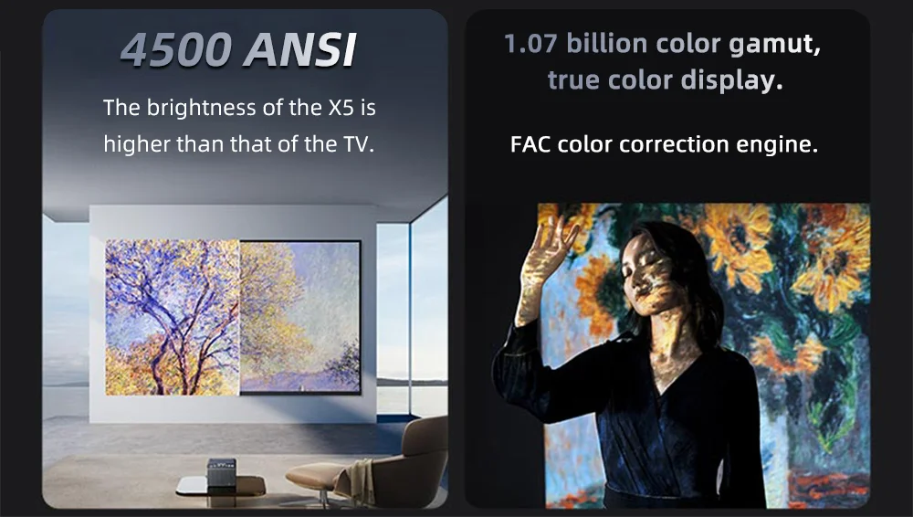 Новый проектор Formovie X5 кинопроектор уровня 4K лазерный проектор