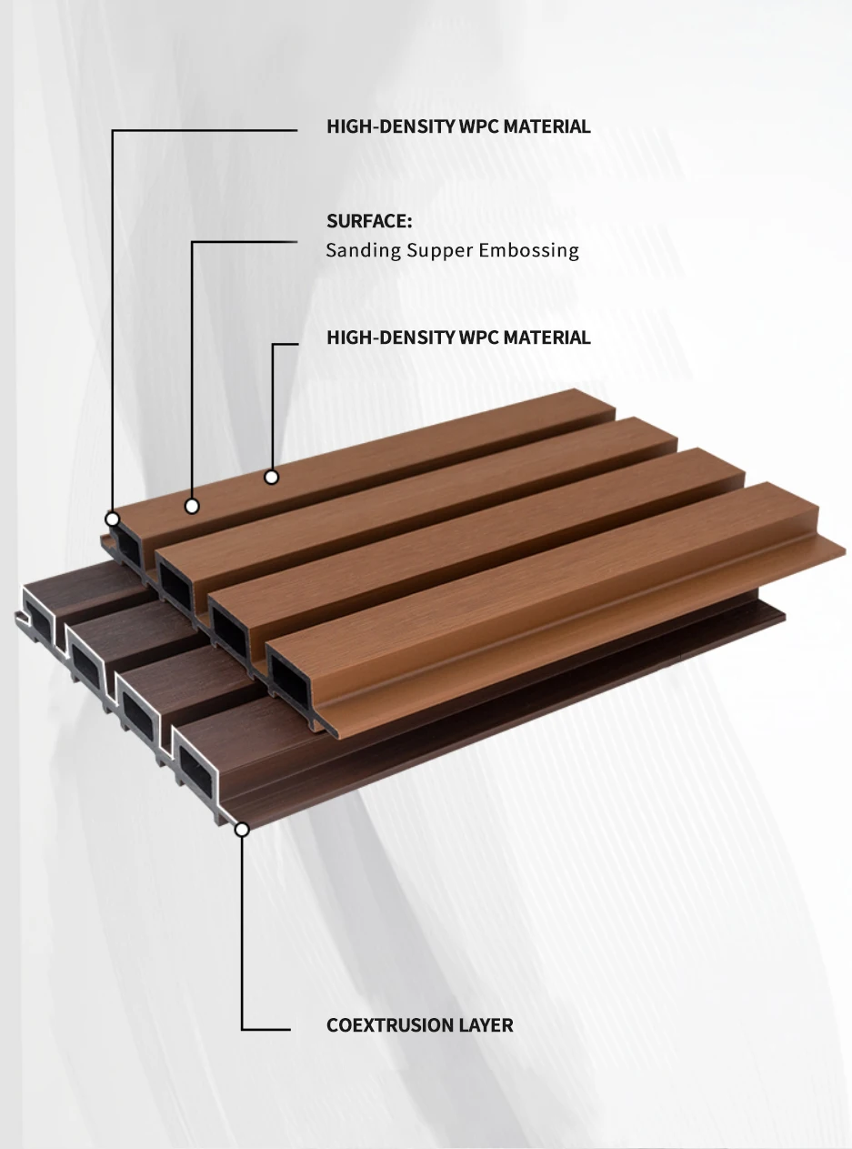 wood plastic composite wpc