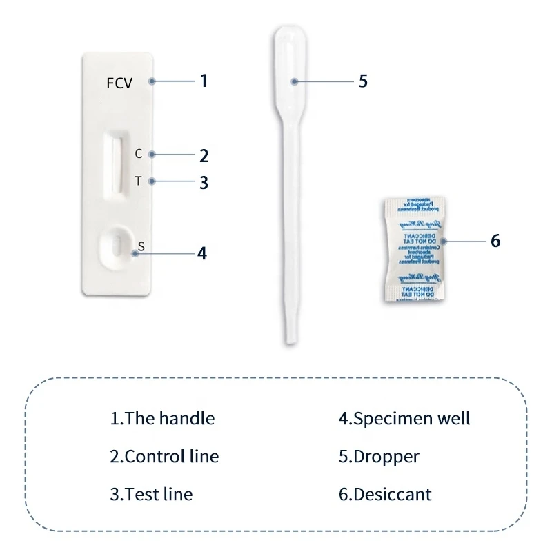 GooDoctor Veterinary Use FCV Ag Feline Calicivirus Antigen Test for Cat