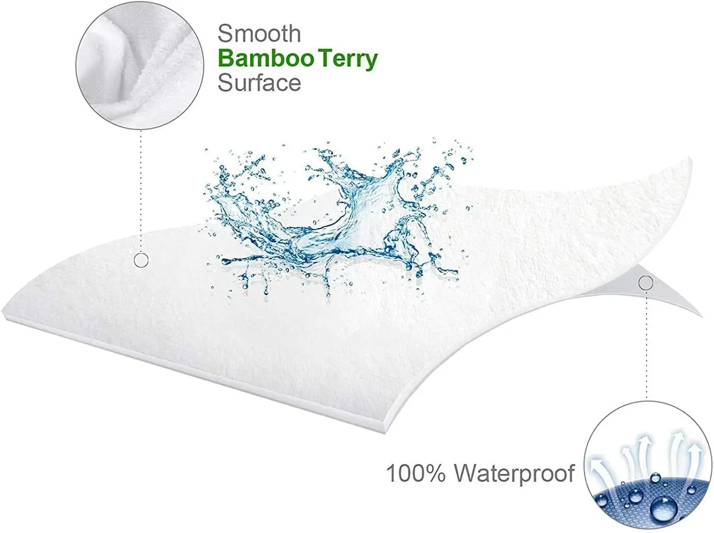 Luxury Waterproof Pillow Protector 100% Bamboo Terry Pillowcase Covers 2 Pack All Sizes T/F/Q/K Bedding