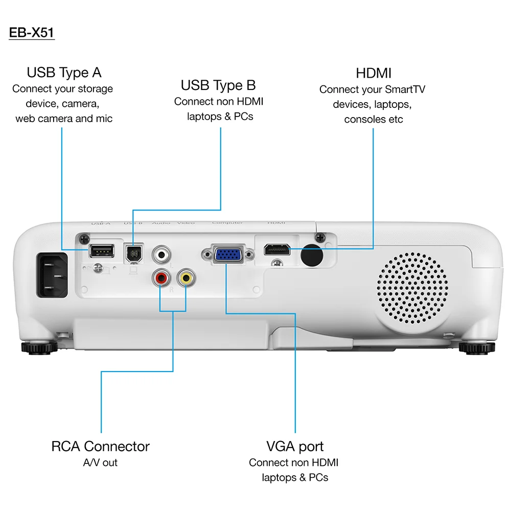 EB-X51 XGA 3800 Lumens 3LCD Projector for Epson