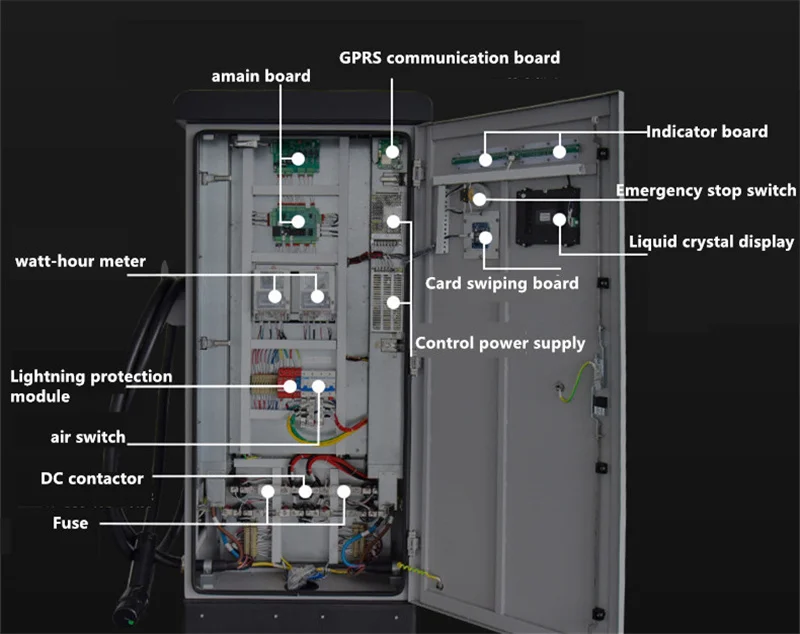 DC 60kw Fast EV Charger OCPP Electric Car EV Charging Piles Customize Commercial Charging Stations with 5.6 inch LED Screen