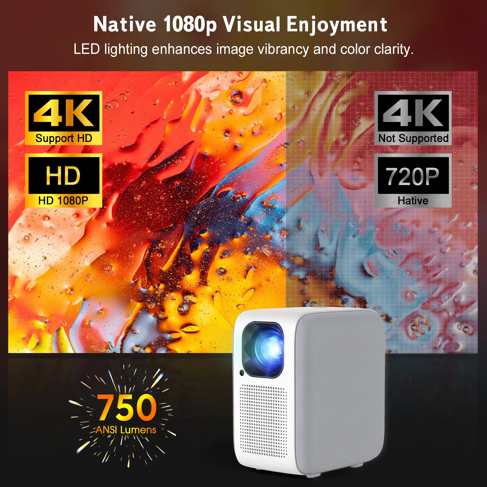 CR32 CRE Support Design logo LED Video Mini Projector HD 1080P Portable Android Wifi Beamer Home Theater Projectors