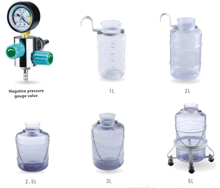 JQ-XYB Negative pressure regulator for drainage of waste fluid from respiratory and esophageal surgery operations