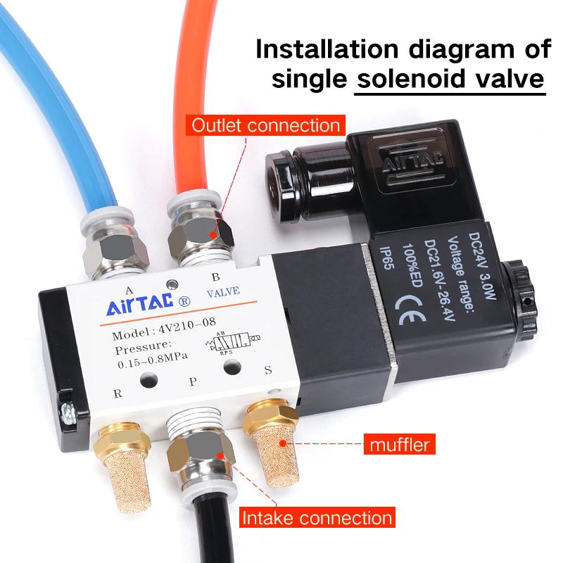 AIRTAC 4V11006 4v310-10 220V клапан управления катушкой электронный воздушным газом электромагнитный 24 V