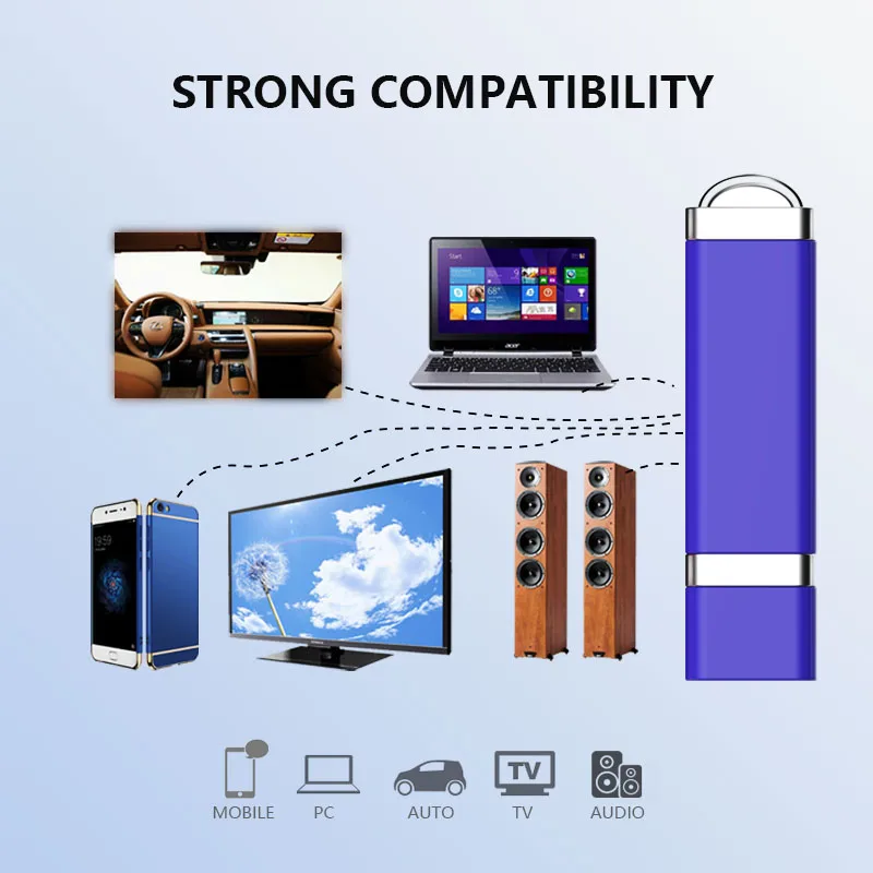  USB-флеш-накопитель в простом стиле на заказ usb 3 0 флеш-память 64 ГБ 2 32