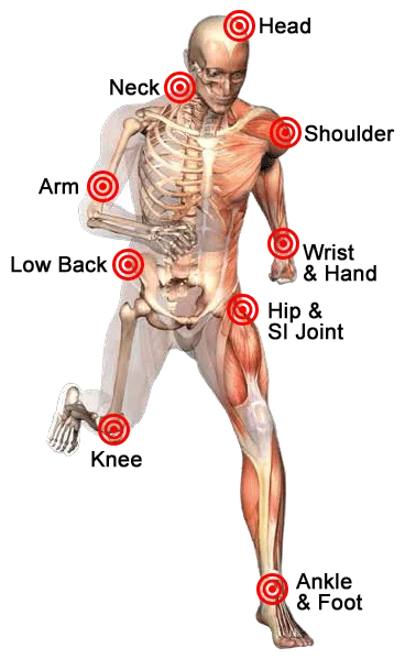 Портативное физиотерапевтическое устройство для лечения боли в плечах, лазерная терапия, физиотерапевтическое устройство