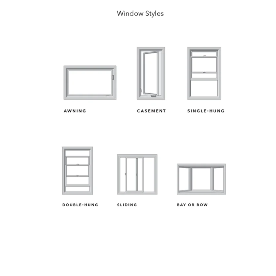 Manufacturer  Customization Door Window  Accessories Ultra Slim Frame Thermal Break Casement Aluminum Windows
