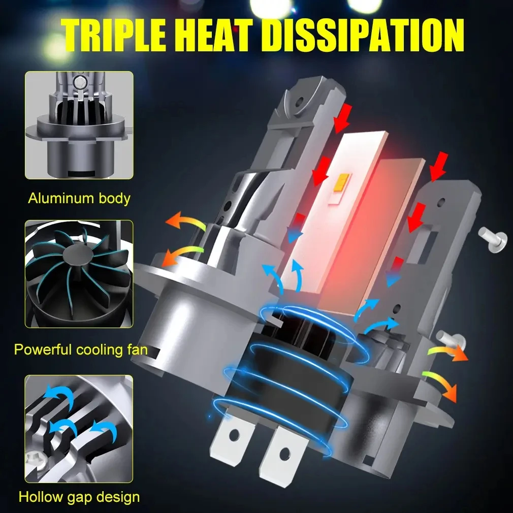 Car built-in mini size LED Headlamps Bulb H7 H1 H4 H11 led fog light 9005 9006 canbus LED headlights CSP fog lamp