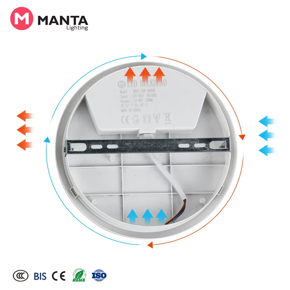 Frame Housing Cover With OEM IP65 Waterproof Ceiling Light 15W 20W Circle Oval Led Moisture-proof Lamp