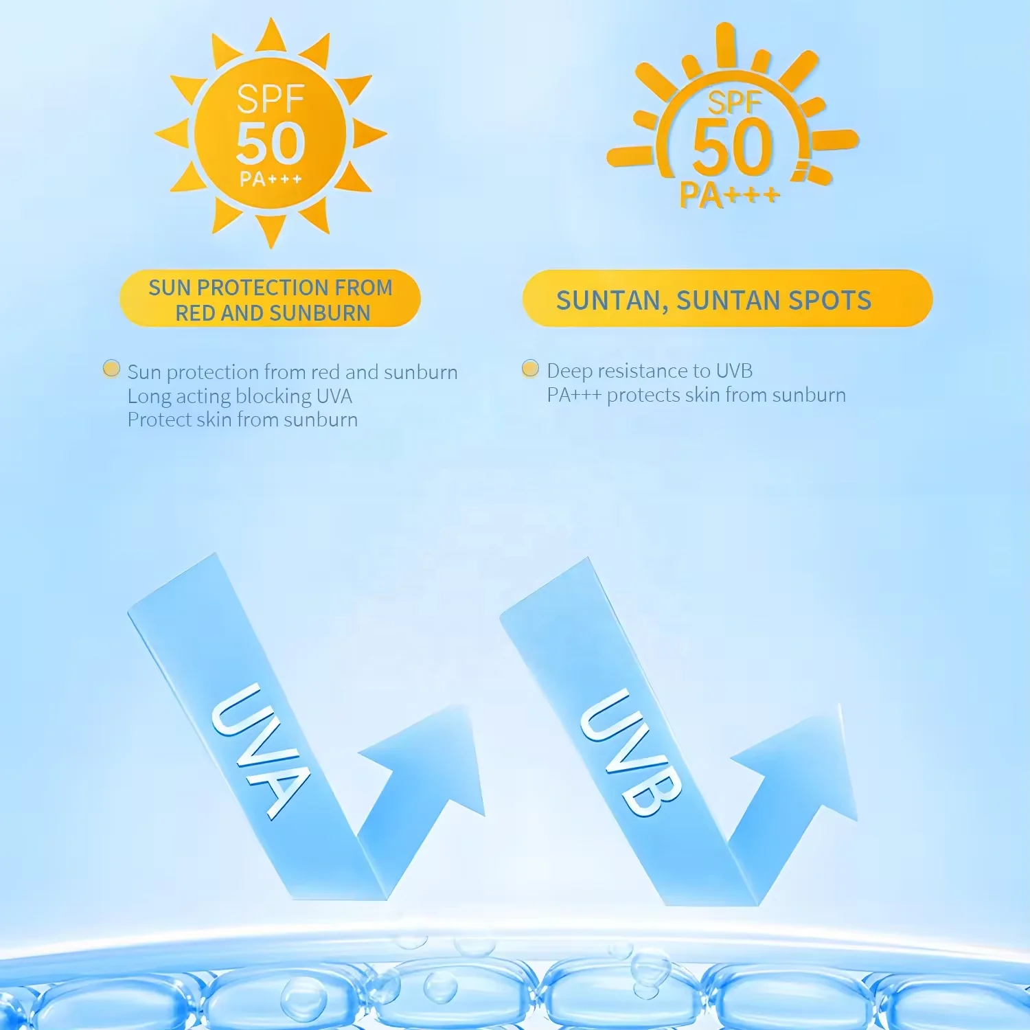 Fashion Luxury Skin Care Plastic Tube Moisturizing Spf 50 Uv Natural Plant Whitening Isolation Sunscreen Cream