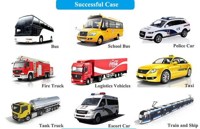 
4CH 720P/1080P Mobile DVR Kit Support 3G 4G WiFi GPS MDVR with Car/Bus/Truck/Vehicles Camera Recorder 