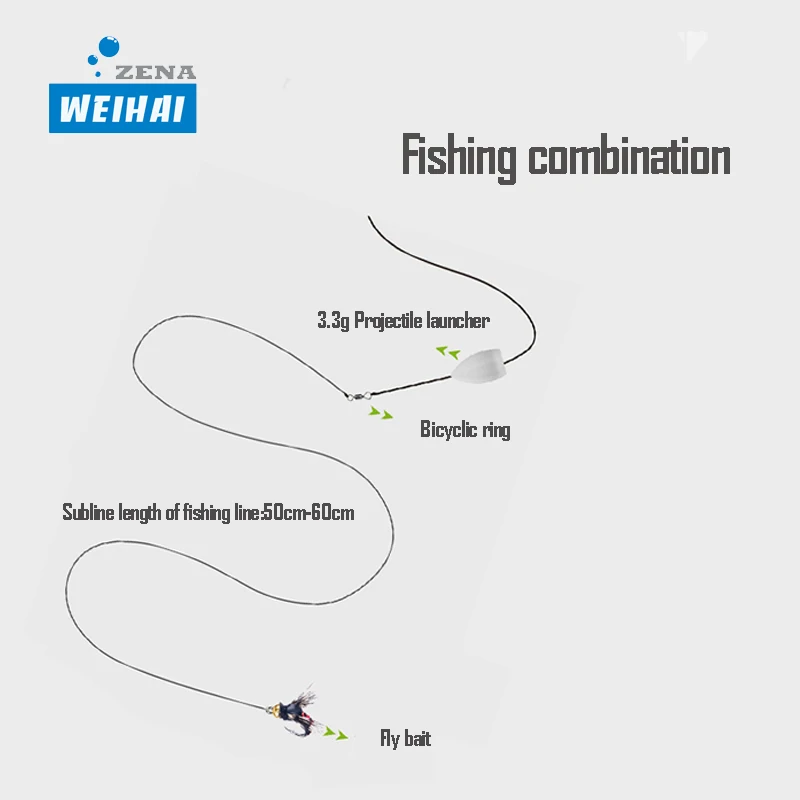 Wholesale Trout and Bass Tackle Flies Lures Dry and Wet Fly Fishing with Bionic Hooks