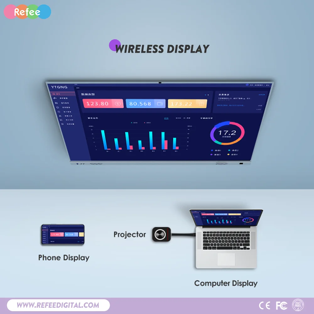 Factory Wholesale 98 inch Smart Educational Equipment Multi Interactive Digital Whiteboard