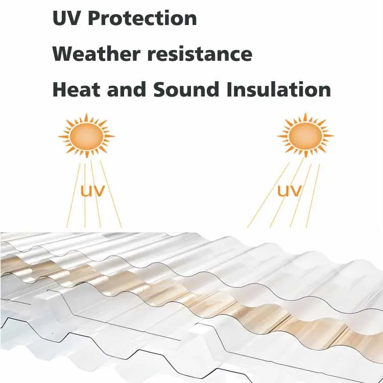 PC Impact Resistance Heat Insulation corrugated polycarbonate plastic poly carbonate sheet Clear roof tile For Warehouse