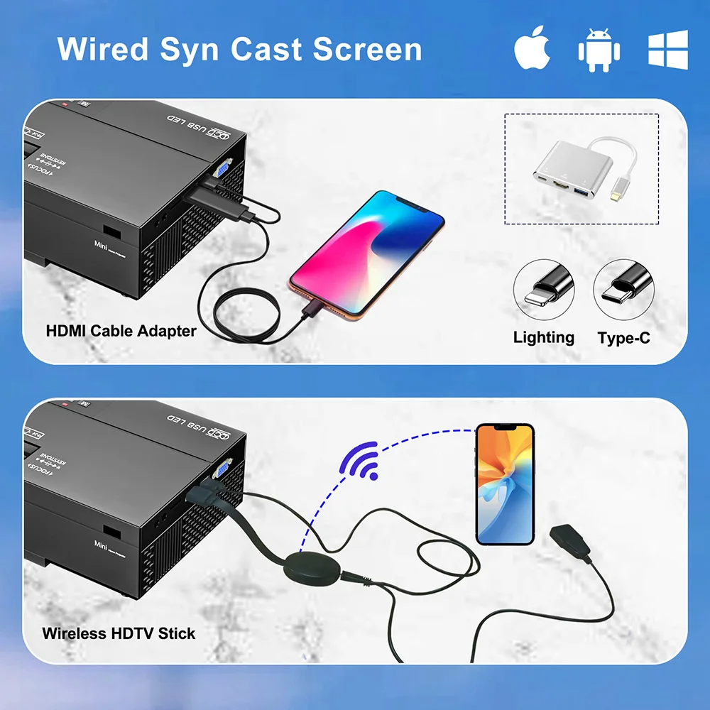 2023 New trendy 4K Mini Portable Home Theater Projector LED Beamer TV Video Lcd Projector