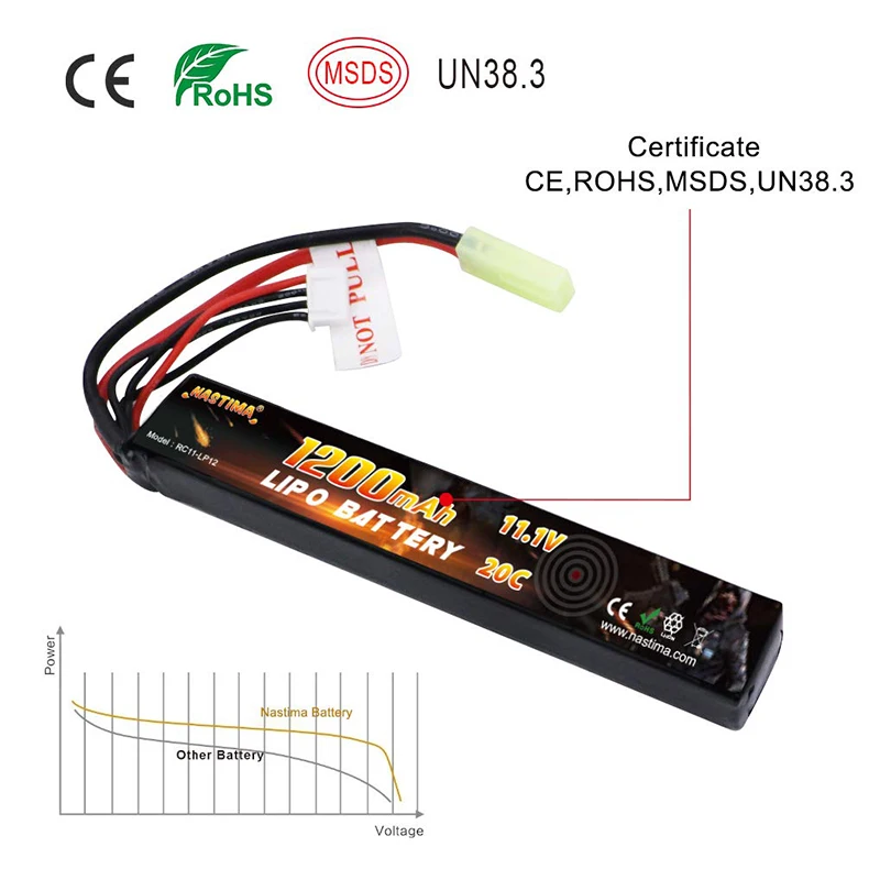 High Rating 3s 11.1v 1200mah 20c Rc Model Airsoft Gun Rc Battery Rechargeable Lipo Battery