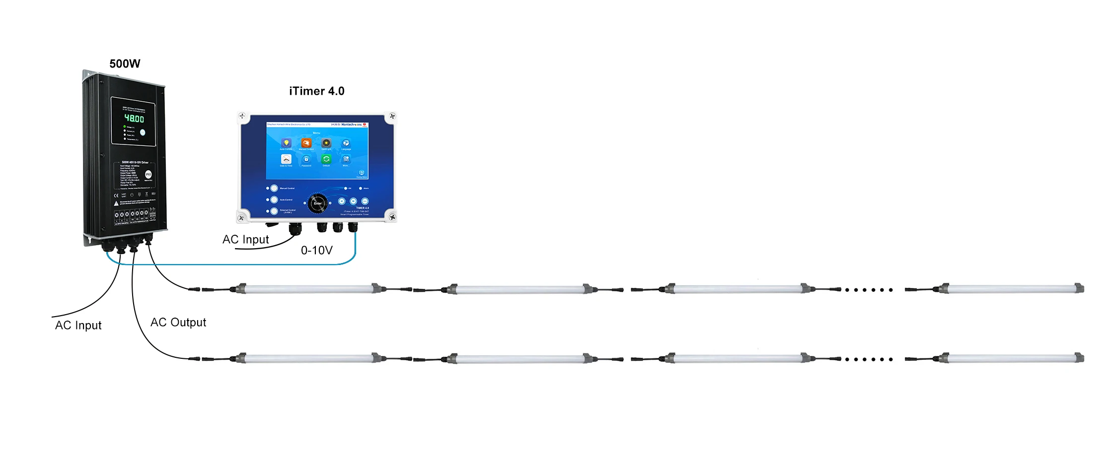 Poultry LED Light Timer 0-10V  Controller Control Panel Dimmable Trailing Edge Phase Control