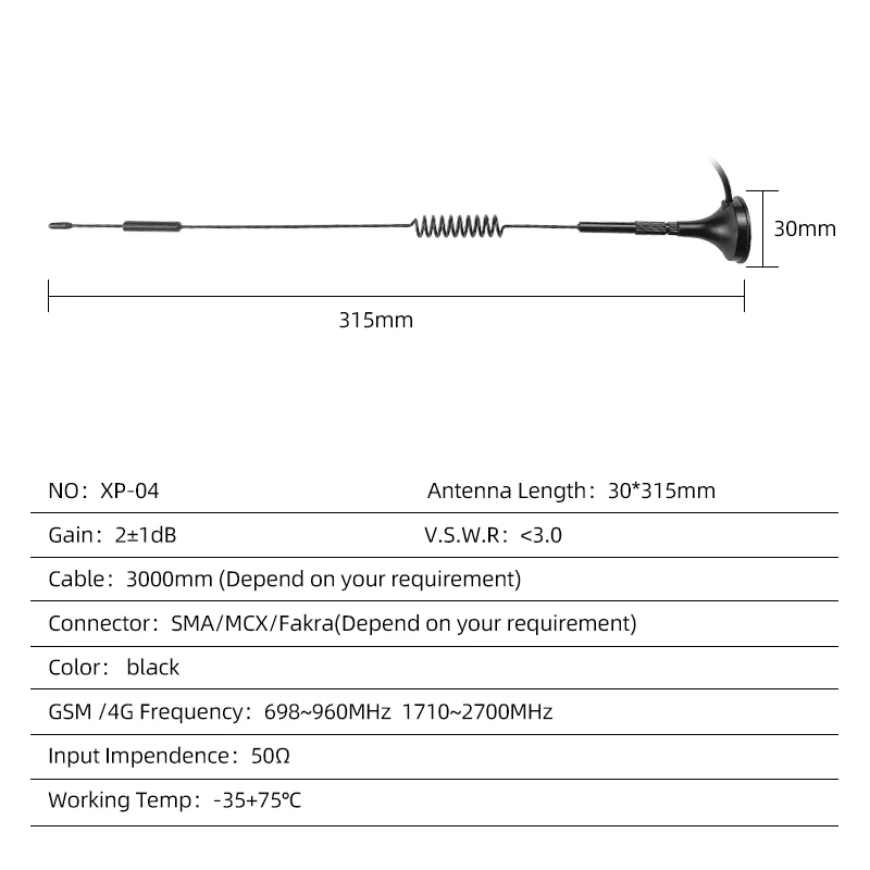  Новая 690-2700 МГц GSM GPRS 3G 4G Lte Omni антенна для связи с внешним магнитным основанием присоска использования в помещении и на