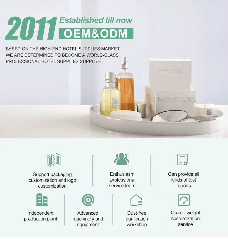 Disposable fiber wipes