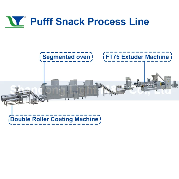 Corn Snack Food Extruder  Machine
