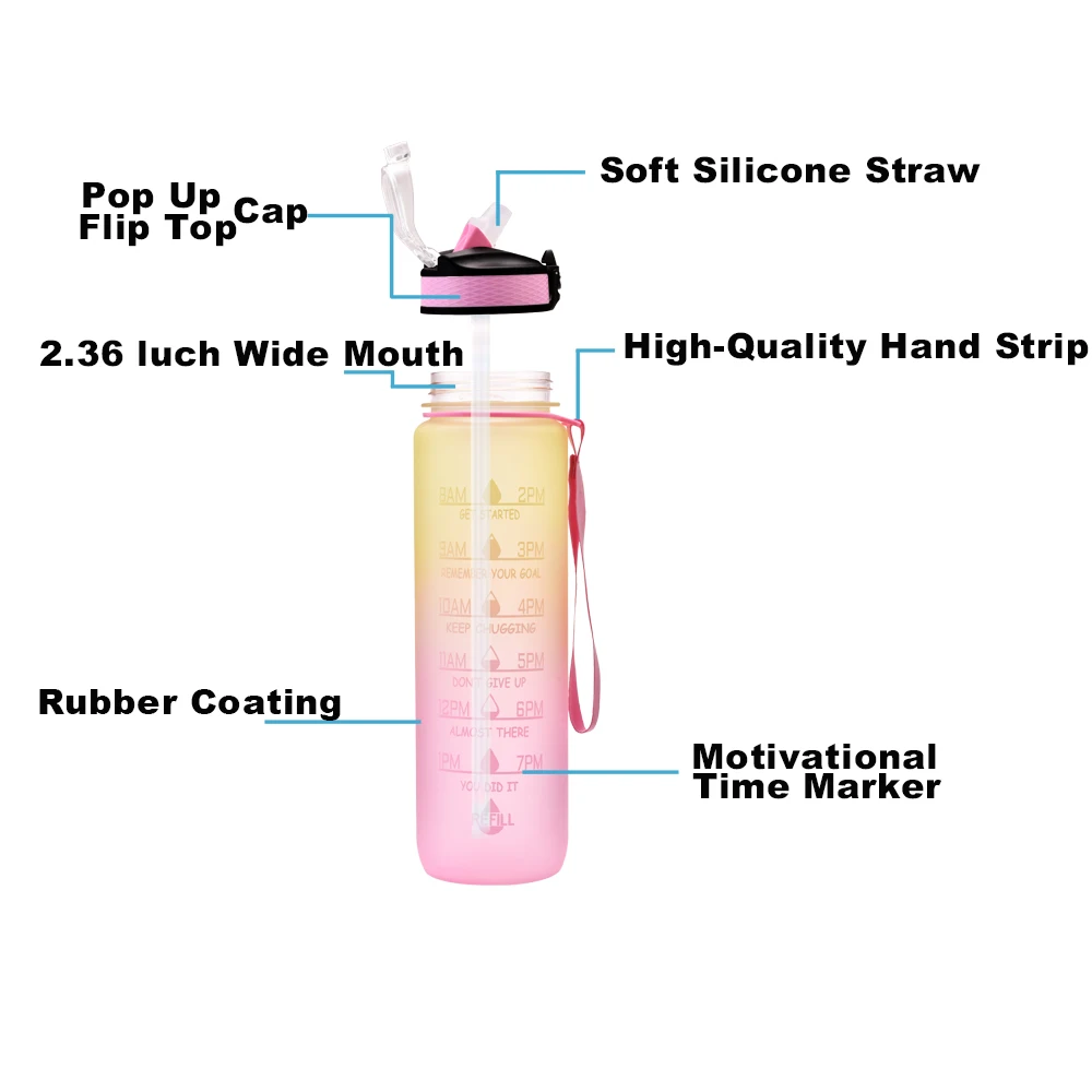 aqua flask Amazon top seller 1000ml sports 32 oz workout plastic bpa free motivational water bottle with time marker